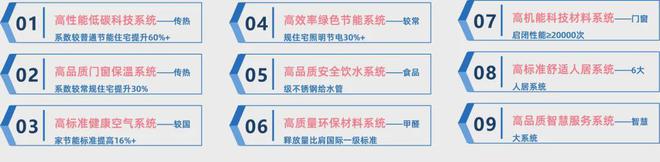 值得买吗-中建玖海云天优缺点楼盘评测凯发k8登录临港中建玖海云天怎么样